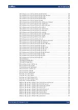 Preview for 518 page of Rohde & Schwarz 1424.7805K02 User Manual