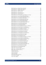 Preview for 521 page of Rohde & Schwarz 1424.7805K02 User Manual