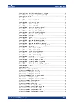 Preview for 523 page of Rohde & Schwarz 1424.7805K02 User Manual