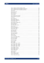 Preview for 524 page of Rohde & Schwarz 1424.7805K02 User Manual