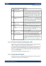 Preview for 98 page of Rohde & Schwarz 1430.0105K02 User Manual