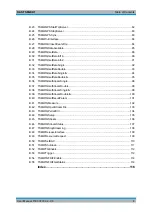 Preview for 21 page of Rohde & Schwarz 1503.3960.02 User Manual