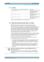 Preview for 40 page of Rohde & Schwarz 1503.3960.02 User Manual