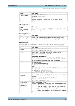 Предварительный просмотр 61 страницы Rohde & Schwarz 1503.3960.02 User Manual