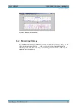 Preview for 65 page of Rohde & Schwarz 1503.3960.02 User Manual