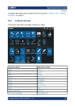 Preview for 57 page of Rohde & Schwarz 1803.7000K04 Getting Started