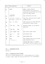 Preview for 6 page of Rohde & Schwarz 230.8518 Manual