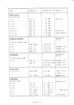 Preview for 14 page of Rohde & Schwarz 230.8518 Manual