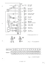 Предварительный просмотр 29 страницы Rohde & Schwarz 230.8518 Manual