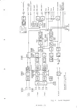 Preview for 30 page of Rohde & Schwarz 230.8518 Manual