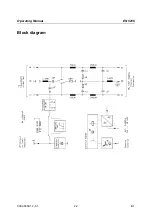 Preview for 20 page of Rohde & Schwarz 3560.6550.06 Operating Manual