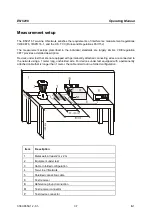 Preview for 27 page of Rohde & Schwarz 3560.6550.06 Operating Manual