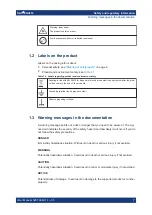 Preview for 7 page of Rohde & Schwarz 3560.6550.11 User Manual