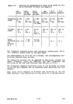 Preview for 25 page of Rohde & Schwarz 395.0512.02 Manual