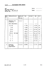 Preview for 35 page of Rohde & Schwarz 395.0512.02 Manual