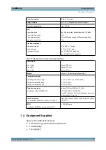 Preview for 7 page of Rohde & Schwarz 4097.3005.02 Manual