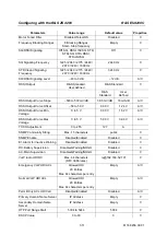 Preview for 54 page of Rohde & Schwarz 6144.7800.02 Operating Manual