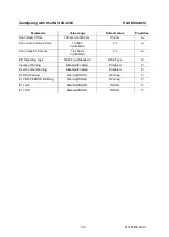 Preview for 56 page of Rohde & Schwarz 6144.7800.02 Operating Manual