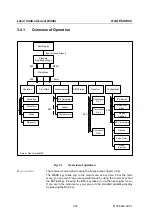 Preview for 68 page of Rohde & Schwarz 6144.7800.02 Operating Manual