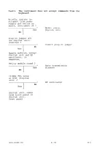 Preview for 23 page of Rohde & Schwarz 802.2020.52 Service Manual