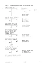 Preview for 24 page of Rohde & Schwarz 802.2020.52 Service Manual