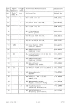 Preview for 29 page of Rohde & Schwarz 802.2020.52 Service Manual