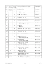 Предварительный просмотр 32 страницы Rohde & Schwarz 802.2020.52 Service Manual