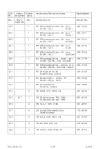 Preview for 35 page of Rohde & Schwarz 802.2020.52 Service Manual