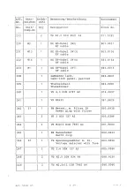 Предварительный просмотр 36 страницы Rohde & Schwarz 802.2020.52 Service Manual