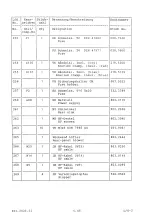 Предварительный просмотр 37 страницы Rohde & Schwarz 802.2020.52 Service Manual