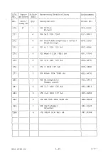 Предварительный просмотр 38 страницы Rohde & Schwarz 802.2020.52 Service Manual