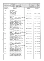 Preview for 63 page of Rohde & Schwarz 802.2020.52 Service Manual