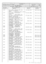 Preview for 64 page of Rohde & Schwarz 802.2020.52 Service Manual