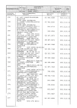 Предварительный просмотр 65 страницы Rohde & Schwarz 802.2020.52 Service Manual