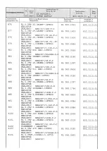 Preview for 70 page of Rohde & Schwarz 802.2020.52 Service Manual