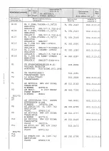 Предварительный просмотр 71 страницы Rohde & Schwarz 802.2020.52 Service Manual