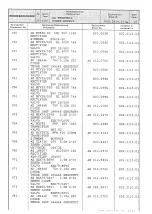 Preview for 72 page of Rohde & Schwarz 802.2020.52 Service Manual