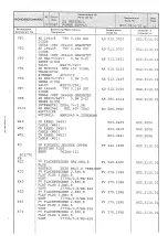 Preview for 73 page of Rohde & Schwarz 802.2020.52 Service Manual