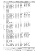 Предварительный просмотр 102 страницы Rohde & Schwarz 802.2020.52 Service Manual