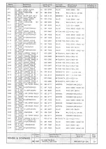 Preview for 103 page of Rohde & Schwarz 802.2020.52 Service Manual