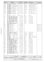 Предварительный просмотр 104 страницы Rohde & Schwarz 802.2020.52 Service Manual