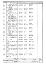 Предварительный просмотр 105 страницы Rohde & Schwarz 802.2020.52 Service Manual