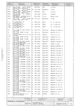 Предварительный просмотр 106 страницы Rohde & Schwarz 802.2020.52 Service Manual