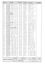 Preview for 107 page of Rohde & Schwarz 802.2020.52 Service Manual