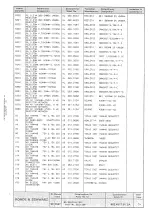 Предварительный просмотр 108 страницы Rohde & Schwarz 802.2020.52 Service Manual