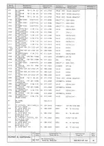 Предварительный просмотр 109 страницы Rohde & Schwarz 802.2020.52 Service Manual