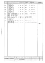 Preview for 110 page of Rohde & Schwarz 802.2020.52 Service Manual