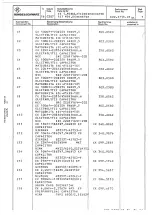 Предварительный просмотр 141 страницы Rohde & Schwarz 802.2020.52 Service Manual