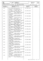 Preview for 142 page of Rohde & Schwarz 802.2020.52 Service Manual