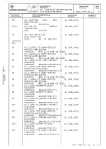 Preview for 145 page of Rohde & Schwarz 802.2020.52 Service Manual